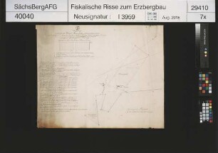Grubenfeld von Neu Glück bei Hausdorf; Haupt- und Nebenfeld