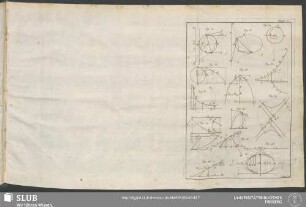 Planche 3e