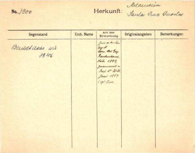 This is a digitised version of a historical document. It reflects the context in which it was created and does not meet today's standards for language that is aware of history and diversity.