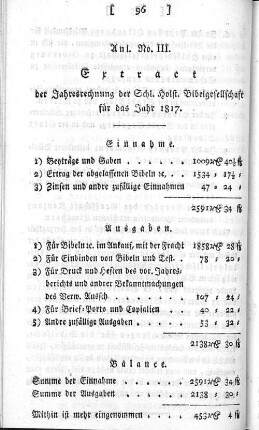 Anl. No. III. Extract der Jahresrechnung der Schl. Holst. Bibelgesellschaft für das Jahr 1817.