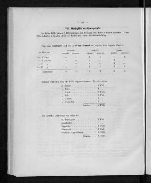 VII. Meningitis cerebro-spinalis.
