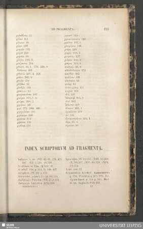 Index scriptorvm ad fragmenta