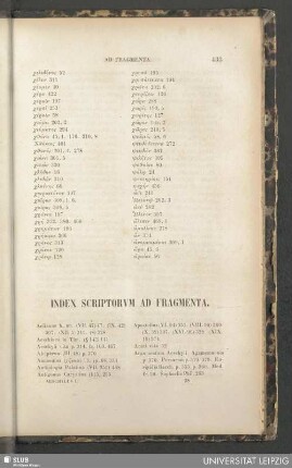 Index scriptorvm ad fragmenta