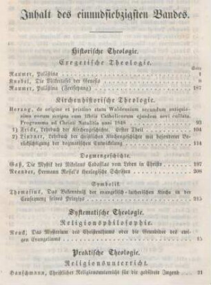 279-282 Inhaltsverzeichnis