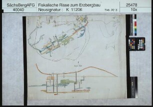 Zwitterstockwerk bei Geyer