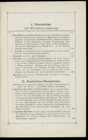 Theodolithe mit Mikroskop-Ablesung