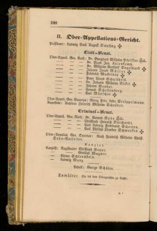 II. Ober=Appellations=Gericht.