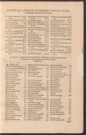 Tabula Comprehendens Omnes Paragraphos Institutionum Imperialium ...