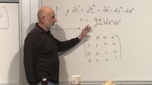 General Relativity | Lecture 4
