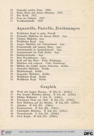 Graphik (Nr.36-165)