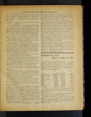 Production de l'acier dans le monde en 1906