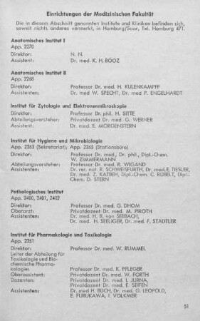 Einrichtungen der Medizinischen Fakultät