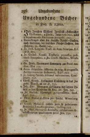 Ungebundene Bücher in 8vo. & 12mo.