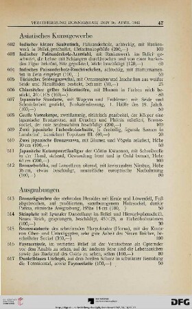 Ausgrabungen (Nr. 613-636)