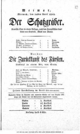 Der Schatzgräber