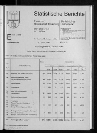 Ausbaugewerbe Januar 1995 : Lfd. Nr. 13