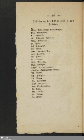 Erklärung der Abkürzungen und Zeichen