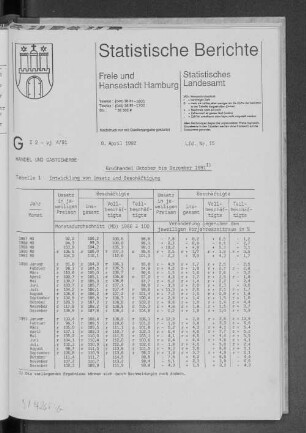Großhandel Oktober bis Dezember 1991 : Lfd. Nr. 15