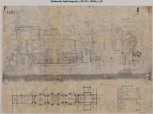 Lok 3", Lok 4'', Lok 5", Jung, Baujahr 1918-1919