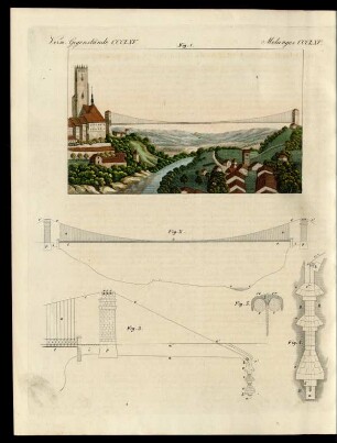 Hängebrücke von Freiburg (Friburg) in der Schweiz.