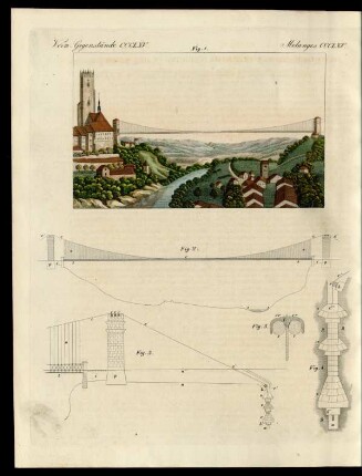 Hängebrücke von Freiburg (Friburg) in der Schweiz.