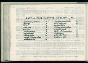 Tavola delli motetti et madrigali