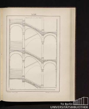 Taf. 80.