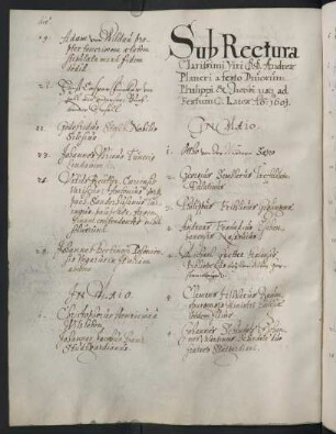 Sommerhalbjahr 1601. Rektorat Andreas Planer