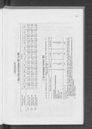 2. Die erwerbstätigen Hamburger 1969