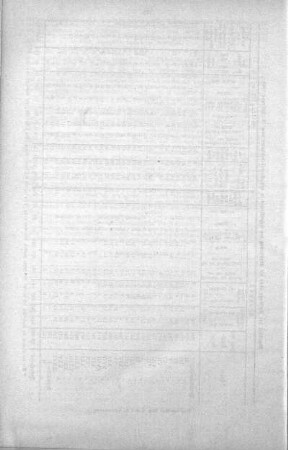 No . 21 (439-459), 02. Dezember 1908