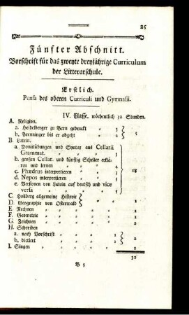 Fünfter Abschnitt. Vorschrift für das zweyte dreyjährige Curriculum der Litterarschule.