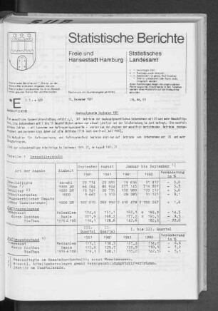 Bauhauptgewerbe September 1981 : Lfd. Nr. 53
