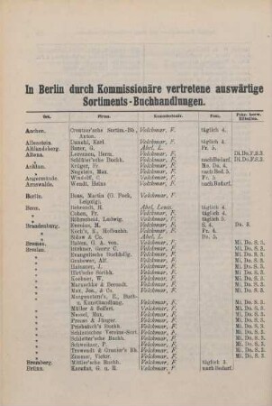 Tabelle: In Berlin durch Kommissionäre vertretene auswärtige Sortiments - Buchhandlungen
