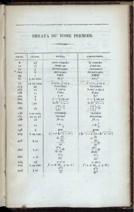 Errata du tome premier.