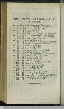 Verbesserungen und nachträgliche Bemerkungen