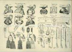 Uniformdarstellung, Detailstudie Tschapkas, Fangschnüre, Troddeln, Kragen, Epauletten, Mützen, Säbel und Lanzen der Ulanen-Regimenter, Königreich Bayern, 1864/1900. Beiblatt 1 zu Tafel XIX aus: Müller/Braun: Königl. Bayerische Armee.