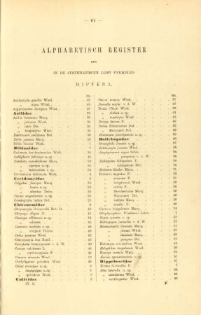 Alphabetisch register der in de systematische lijst vermelde diptera