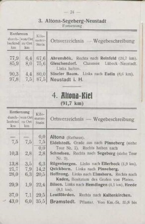 3. Altona - Segeberg - Neustadt