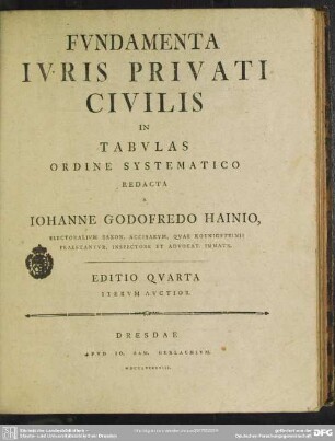 Fundamenta Iuris Privati Civilis In Tabulas Ordine Systematico Redacta