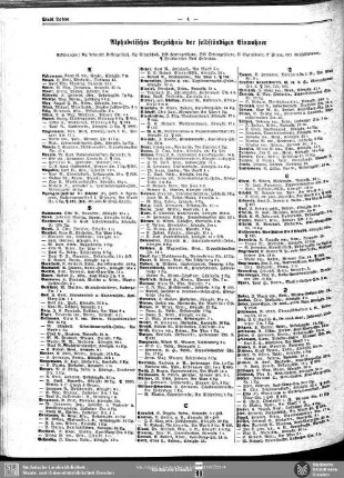 Einwohnerverzeichnis : Alphabetisches Verzeichnis der selbständigen Einwohner