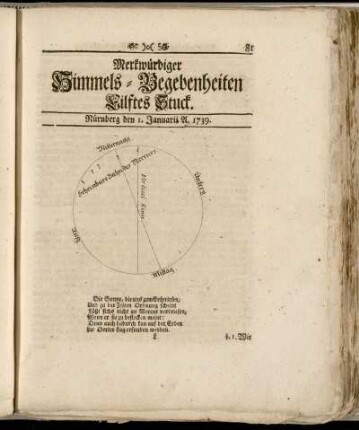 1739: Merkwürdiger Himmels-Begebenheiten Stück ...