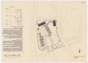 Schule Kassel-Wahlershausen: Lageplan 1:500