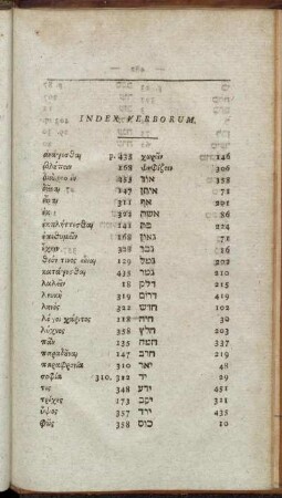 Index Verborum.