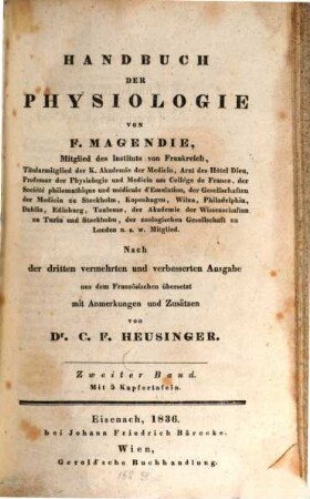 Handbuch der Physiologie. 2