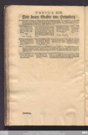 Tabula CLVI. Von denen Grafen von Henneberg.