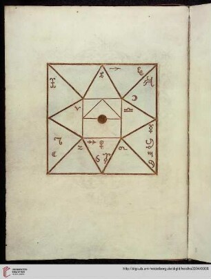 - 56v Deutscher astronomischer Kalender