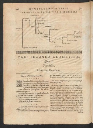 Pars Secunda Geometriae; Quae est Specialis, Et dicitur Geodaesia.