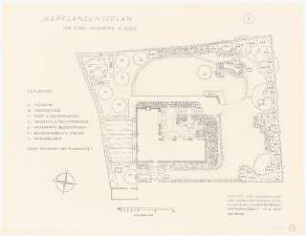 Hausgarten, Essen: Pflanzplan 1:100