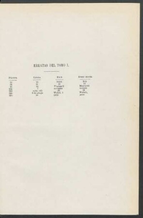 Erratas del tomo I.