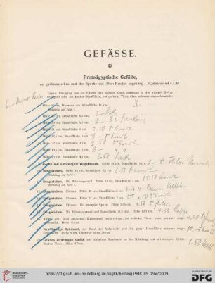Gefässe (Nr. 1-183)